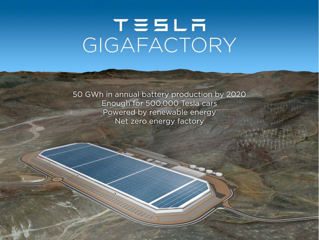 Tesla Motors Gigafactory rendering