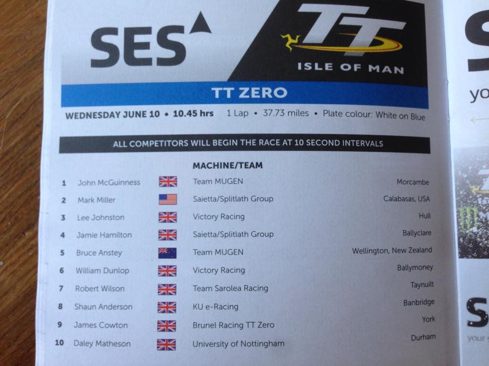 2015 TT ZERO Participants List