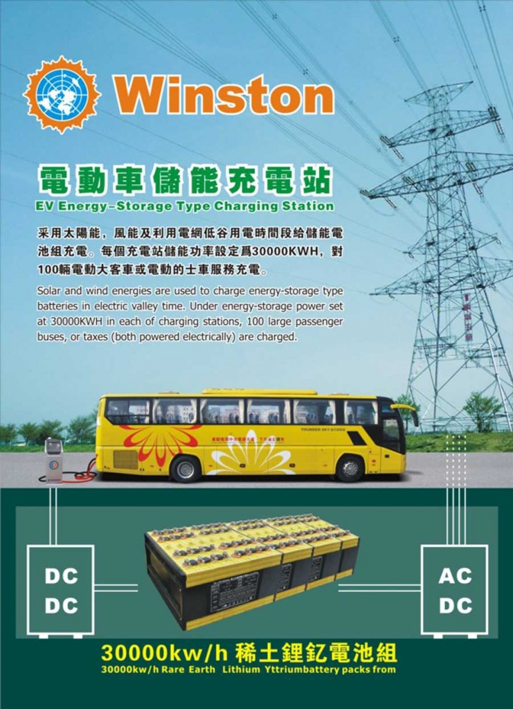 Winston Battery, electric bus with fast charging
