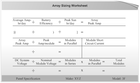 Solar array sizing worksheet with battery backup system