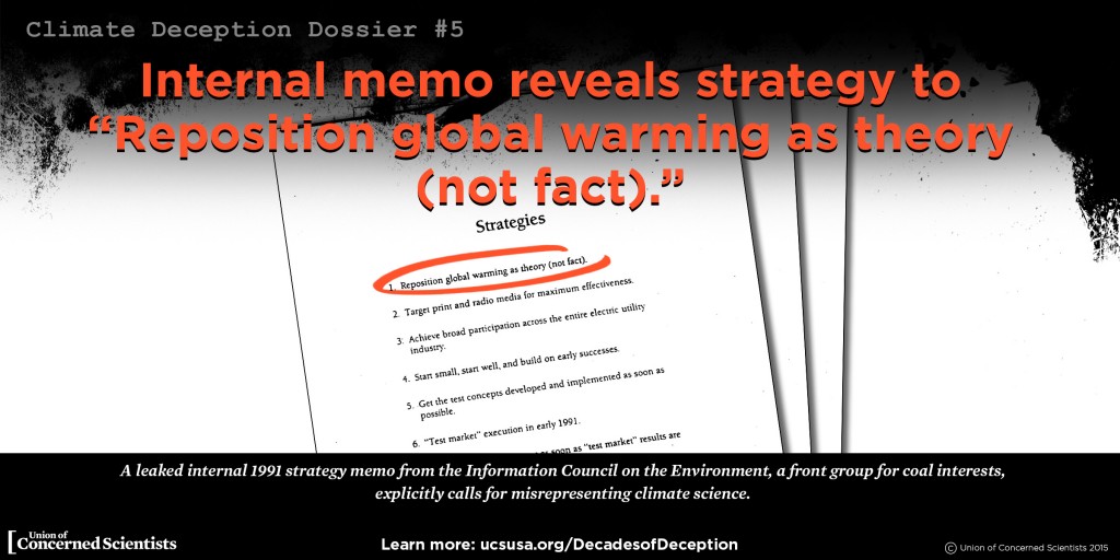 Source: The Climate Deception Dossiers