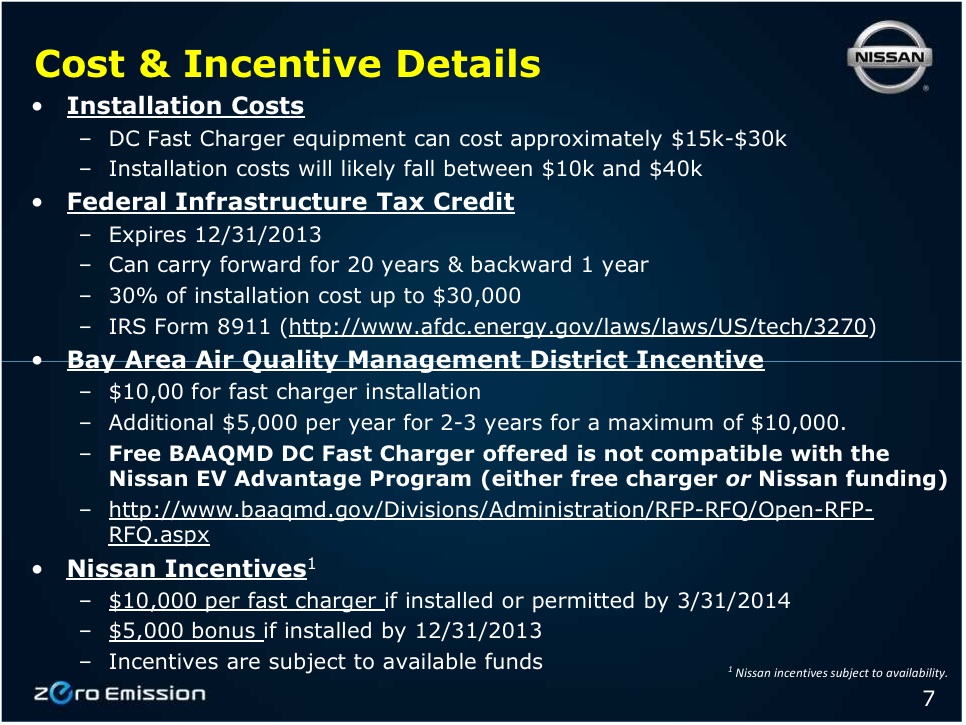 Details of California Nissan EV Advantage Program