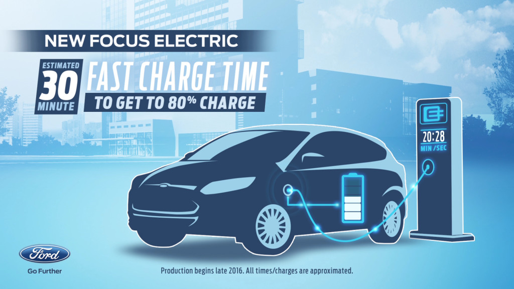 New Focus Electric Fast Charge Time