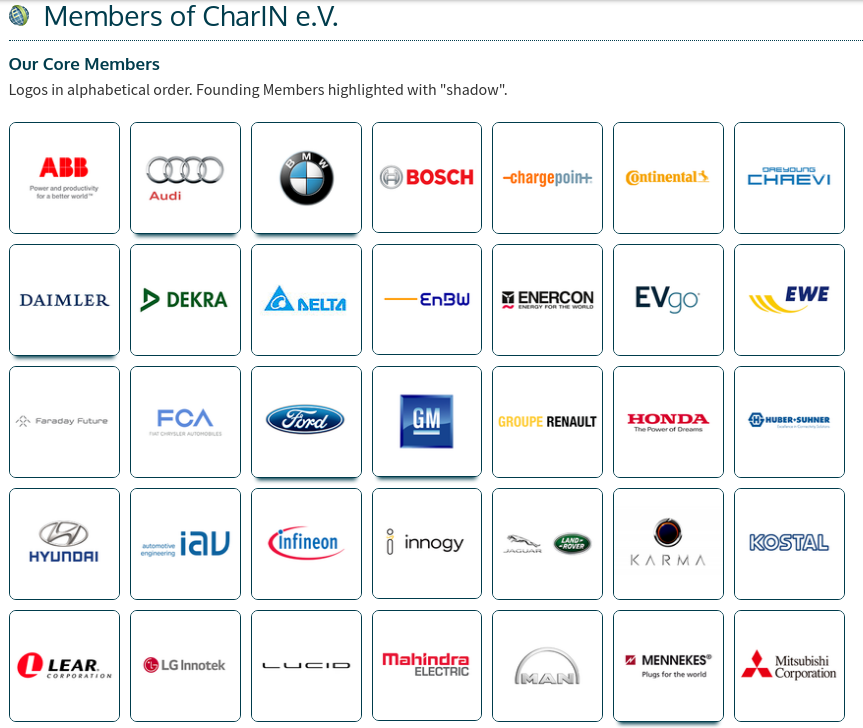 Charin Alliance Meets On Tesla S Doorstep Presents Ccs As The